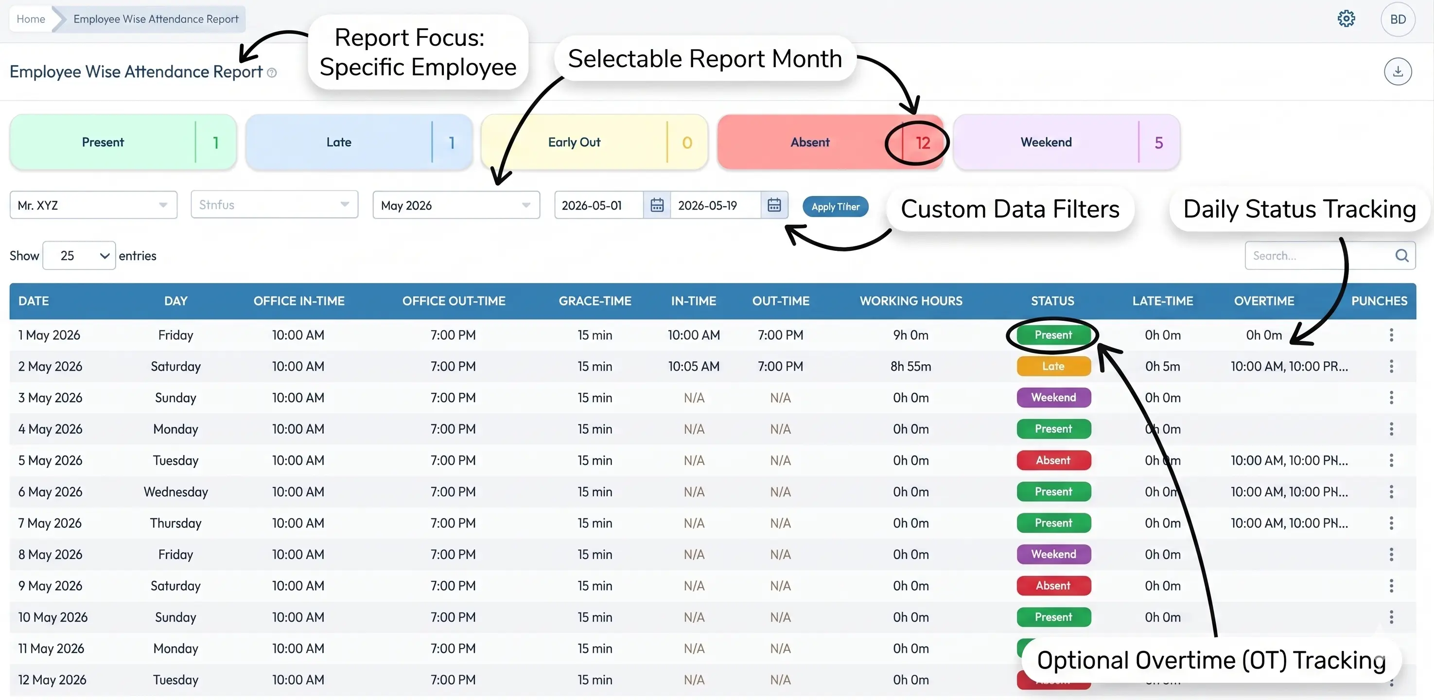 HR & Payroll — Simplified